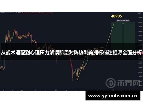 从战术适配到心理压力解读凯恩对阵热刺美洲杯低迷根源全面分析 从战术适配到心理压力解读凯恩对阵热刺美洲杯低迷根源全面分析