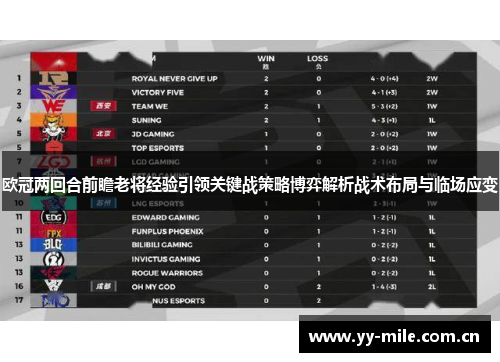 欧冠两回合前瞻老将经验引领关键战策略博弈解析战术布局与临场应变 欧冠两回合前瞻老将经验引领关键战策略博弈解析战术布局与临场应变